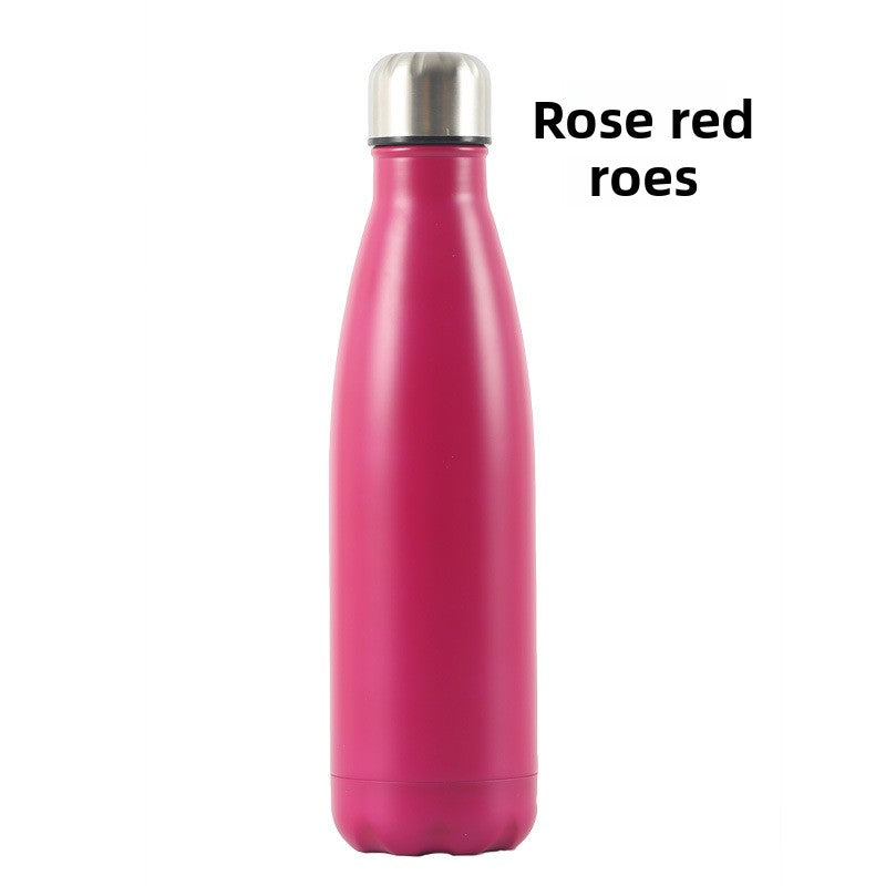 Insulated Sports Water Bottle